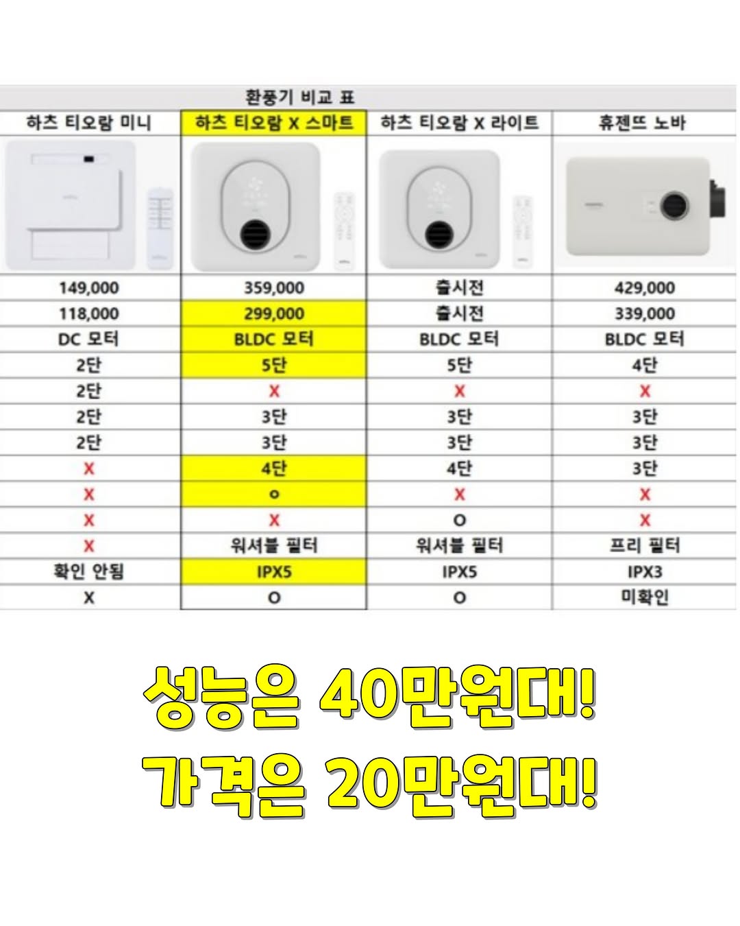 하츠 티오람X